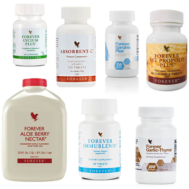 Fibroid Natural Wellness Pack